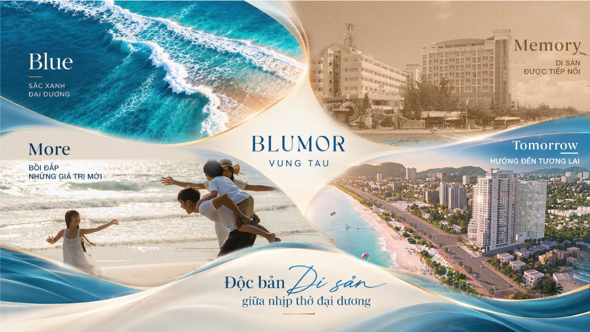 Nguồn Gốc Sáng Tạo Của Tên Gọi Blumor: Triết Lý Ghép Từ Đa Chiều