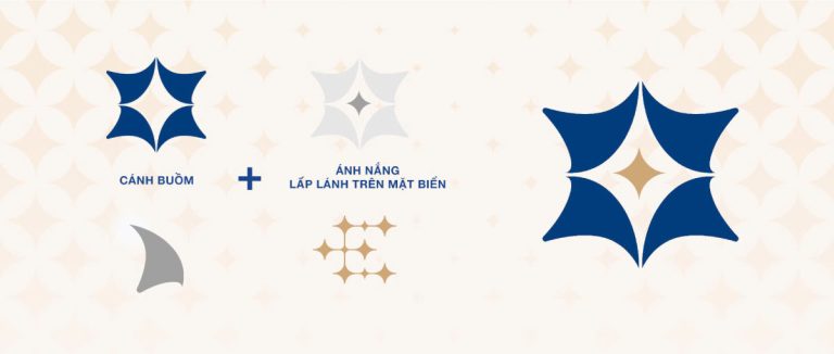 Ý Nghĩa Tên Gọi Blumor