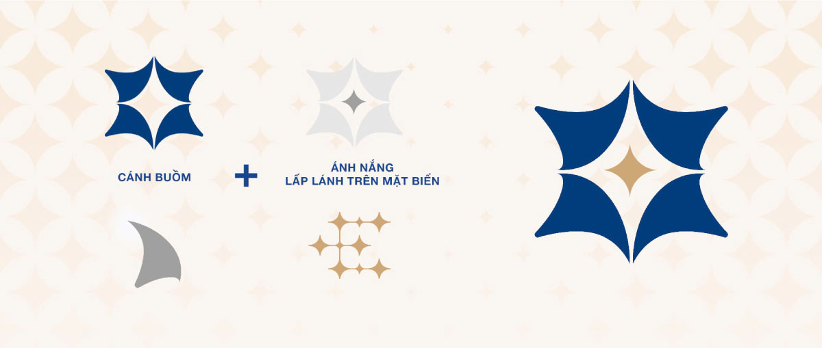Ý Nghĩa Tên Gọi Blumor